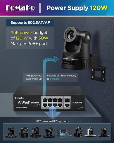 كاميرا FoMaKo 4K HDMI PTZ تتبع NDI AI التلقائي (الجيل 3)، معتمد من NDI HX3، تكبير بصري 20X، للبث المباشر لتقارير الوسائط والأخبار (K20UHX3+KC800+P1000+FMKH107X3) in Kuwait