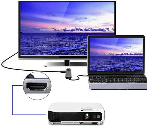 موزع USB-C 5 في 1 مع إيثرنت من Sahara - محول متعدد المنافذ مع 4K HDMI وUSB 3.0/2.0 وشحن PD بقوة 100 واط وRJ45 - متوافق مع أجهزة MacBook وChromebook والكمبيوتر الشخصي in Kuwait