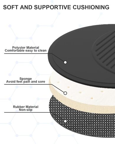 PRISMXR VR Mat 55''x35'' Compatible with Quest 3/3S/2/Pro, HTC Vive PSVR2 Vision Pro Valve Index Featuring Soft & Supportive Cushioning and Extra Large Non-Slip Surface in Kuwait
