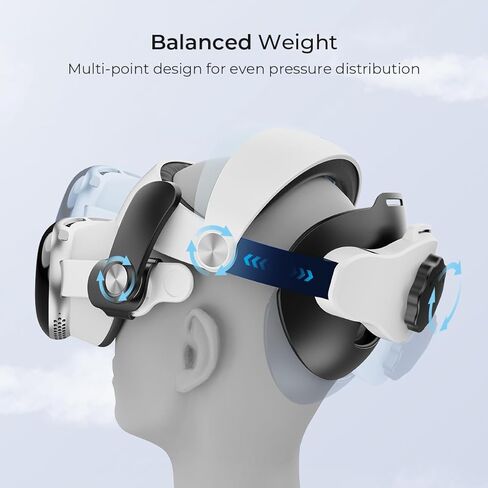 DIDIMETA Comfort Head Strap Compatible with Apple Vision Pro, Reduce Facial Stress, Weight Balance, Enhance Comfort, Vision Pro Accessories in Kuwait