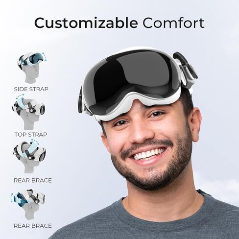 DIDIMETA Comfort Head Strap Compatible with Apple Vision Pro, Reduce Facial Stress, Weight Balance, Enhance Comfort, Vision Pro Accessories in Kuwait