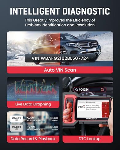 THINKCAR OBD2 Scanner, ThinkScan Plus S5 ABS,SRS,TCM,ECM System CAN Diagnostic Scan Tool, 5 Inches Touchscreen, 94 Brands Car Code Reader, FCA AutoAuth, Wireless Update in Saudi Arabia