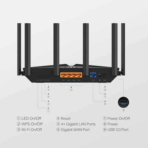 TP-Link Archer AXE5400 - AXE5400 WiFi 6E TRI-Band GIGABIT Wireless Router with TP-L in Kuwait