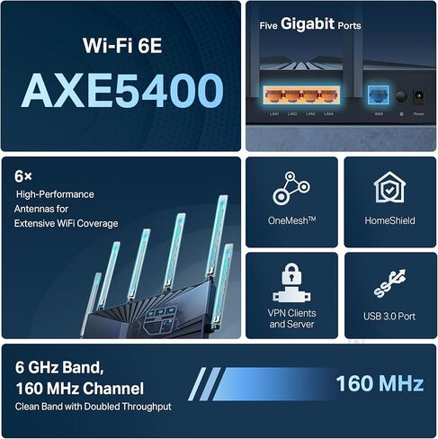 TP-Link Archer AXE5400 - AXE5400 WiFi 6E TRI-Band GIGABIT Wireless Router with TP-L in Kuwait