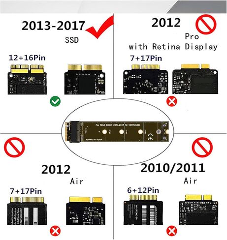NVME HDDs محول HDDs محولات بطاقة ل 2013-2017 مجموعة أدوات التثبيت سهلة لترقيات M in Kuwait