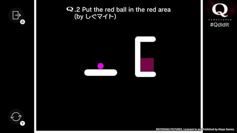 مجموعة س in Kuwait