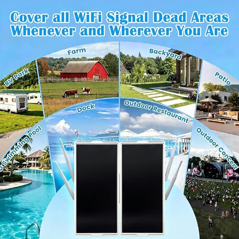 30W Solar Panel Outdoor Dual Band 5G/2.4G WiFi Repeater Extender Booster,1000ft Coverage 1200Mbps,111Wh Battery,IP66,Supports 50 Devices,for Garden, Farm & Ranch in Kuwait