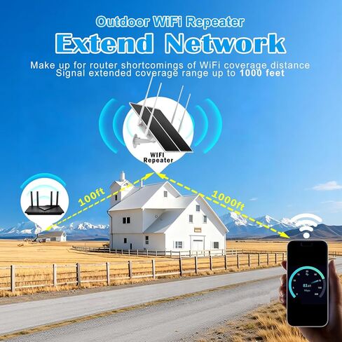 30W Solar Panel Outdoor Dual Band 5G/2.4G WiFi Repeater Extender Booster,1000ft Coverage 1200Mbps,111Wh Battery,IP66,Supports 50 Devices,for Garden, Farm & Ranch in Kuwait