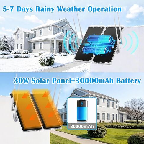 30W Solar Panel Outdoor Dual Band 5G/2.4G WiFi Repeater Extender Booster,1000ft Coverage 1200Mbps,111Wh Battery,IP66,Supports 50 Devices,for Garden, Farm & Ranch in Kuwait