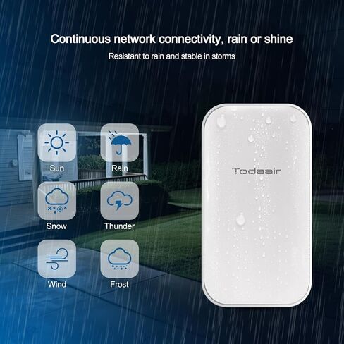 Outdoor WiFi Extender，WiFi Booster | AI Watchdog | Repeater&AP Mode｜IP65 Weatherproof | Up to 1200Mbps Dual Band WiFi Repeater in Kuwait