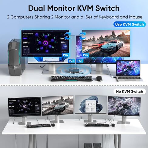 Hearvo 8K@60Hz HDMI KVM Switch 2 Monitors 2 Computers, Dual Monitor KVM Switch with EDID Adaptive, USB Sharing, Keyboard Mouse Printer Control, S7229H2 in Kuwait