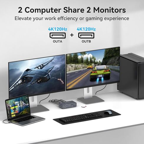 محطة إرساء KVM 4K120 هرتز USB C KVM Switch 2 شاشات 2 جهاز كمبيوتر مع منفذ عرض PD 100W PD شاشة مزدوجة KVM-Switches لأجهزة الكمبيوتر المحمول وسطح المكتب مشاركة قاعدة توصيل 14 في 1 in Kuwait