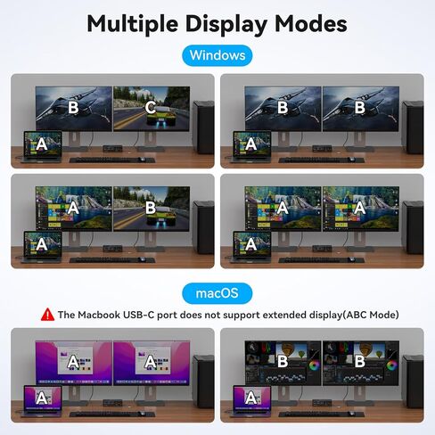 محطة إرساء KVM 4K120 هرتز USB C KVM Switch 2 شاشات 2 جهاز كمبيوتر مع منفذ عرض PD 100W PD شاشة مزدوجة KVM-Switches لأجهزة الكمبيوتر المحمول وسطح المكتب مشاركة قاعدة توصيل 14 في 1 in Kuwait