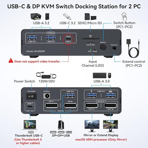 محطة إرساء KVM 4K120 هرتز USB C KVM Switch 2 شاشات 2 جهاز كمبيوتر مع منفذ عرض PD 100W PD شاشة مزدوجة KVM-Switches لأجهزة الكمبيوتر المحمول وسطح المكتب مشاركة قاعدة توصيل 14 في 1 in Kuwait