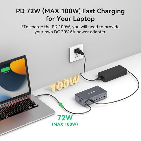 محطة إرساء KVM 4K120 هرتز USB C KVM Switch 2 شاشات 2 جهاز كمبيوتر مع منفذ عرض PD 100W PD شاشة مزدوجة KVM-Switches لأجهزة الكمبيوتر المحمول وسطح المكتب مشاركة قاعدة توصيل 14 في 1 in Kuwait