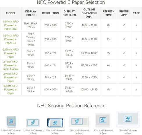 Waveshare 2PCS 2.7inch Passive-Powered E-Paper Module, Novel Passive NFC Technology, No Battery Required, No More Battery Life Trouble, Black and White Display Colors in Kuwait