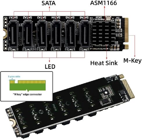 Cablecc PCI Express NGFF NVME M-Key إلى 6 منافذ Sata 6Gbps محول محول بطاقة تمديد القرص الصلب 2280 in Kuwait