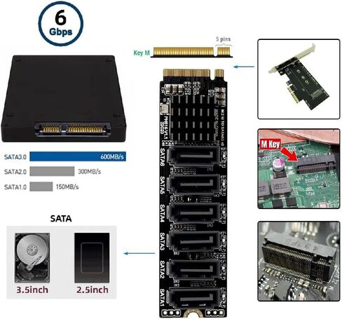 Cablecc PCI Express NGFF NVME M-Key إلى 6 منافذ Sata 6Gbps محول محول بطاقة تمديد القرص الصلب 2280 in Kuwait