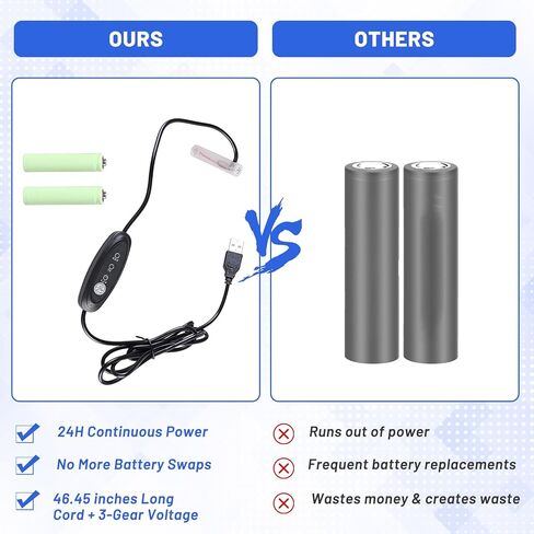 محول طاقة USB قابل للتعديل إلى 1.5 فولت 3 فولت 4.5 فولت AAA، كابل إمداد الطاقة يستبدل 1-3 قطع بطاريات AAA للألعاب والساعات ومقاييس الحرارة وأضواء LED in Kuwait