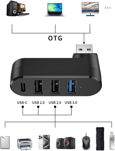 موزع USB قابل للدوران 180 درجة USB3.0 منفذ موسع ملتيبورت USB إلى USB محول محاور محمولة لأجهزة الكمبيوتر المحمول والكمبيوتر اللوحي in Kuwait
