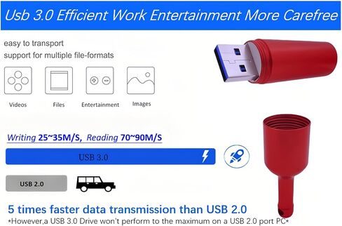 محرك أقراص فلاش USB 3.0 بسعة 128 جيجابايت، زجاجة نبيذ عالية السرعة لتخزين بيانات محرك الإبهام in Kuwait