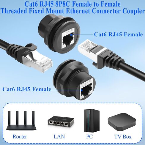 QIANRENON CAT6 RJ45 وصلة محول إيثرنت ثابتة التركيب 1000 ميجابت في الثانية RJ45 8P8C أنثى إلى أنثى حاجز موصل 180 درجة مقبس موصل الشبكة، محمي، لمنفذ شبكة CAT6 الممتد، قطعتان in Kuwait