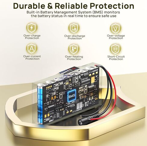 24V 5Ah Lithium Battery, 24 Volt Rechargeable Battery with 29.4V 2A Charger, Battery Level Indicator, Bare Leads & Cable Connector for Kids Ride on Cars, DIY Projects, Speaker Box, LED Strip in Saudi Arabia