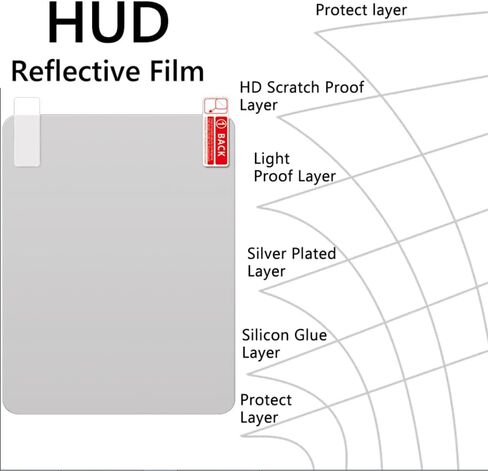 Head Up Display HUD Reflective Windshield Film, Protective Screen,5.9X5.1Inch,2-Pack in Kuwait