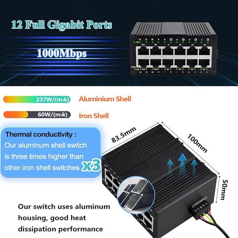 محول إيثرنت جيجابت صناعي 12 منفذًا، 12 منفذ RJ45 10/100/1000 ميجا بت في الثانية محول إيثرنت مثبت على السكك الحديدية، محول شبكة مثبت على الحائط، -40 درجة فهرنهايت إلى 167 درجة فهرنهايت، غلاف ألومنيوم IP40 (غير PoE) in Kuwait