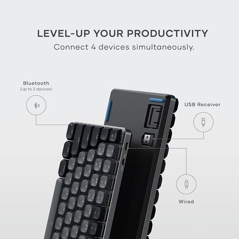 Satechi SM1 75% Mechanical Keyboard & OntheGo Wireless Bluetooth Mouse, Rechargeable Battery in Kuwait