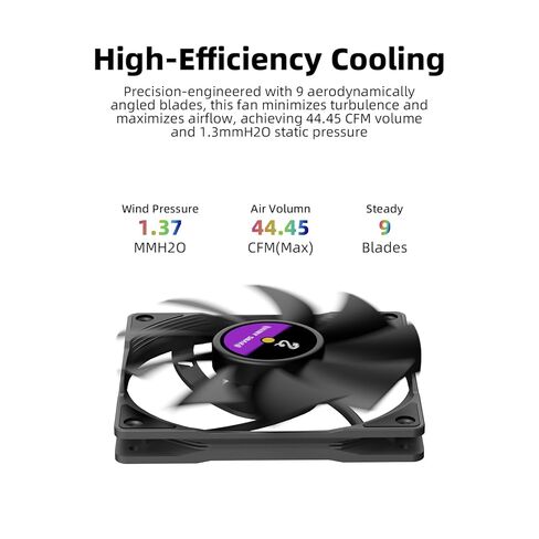 Shiny Snake 120x15mm Ultra-Slim High Performance Case Cooler Fan, 4pin PWM Silent Computer with FDB Bearing Included, up to 1500RPM Cooling Fan, ≤25dB, F12015 Black in Kuwait