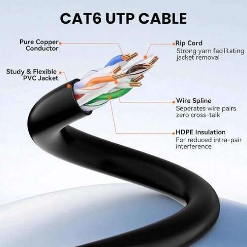 كابل إيثرنت CAT6 بطول 33 قدمًا، سلك تصحيح شبكة الإنترنت UTP النحاسي العاري، سلك Cat 6 عالي السرعة للألعاب وأجهزة الكمبيوتر وأجهزة التوجيه - أسود in Kuwait
