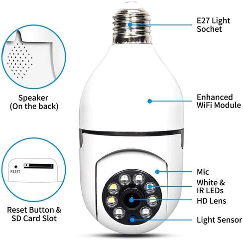 1Pack WiFi 1080P HD Night Vision Camera for Remote Surveillance Indoor Security Camera for Baby Monitor Dog Camera W/2-Way Audio Siren Motion Detection Cloud & TF Card Storage White in Kuwait