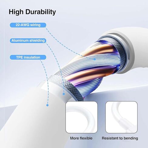 2 Pack 10FT White USB-C Charging Cable for Arlo Essential 2K, Alro Essential 2nd Generation, Blink Outdoor4 4th Generation, Petcube Cam 360 - Surveillance Camera Charger Charging Cord in Kuwait