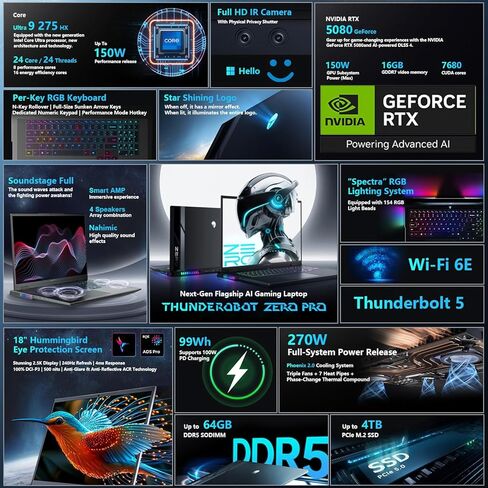 Thunderobot Zero 18 Pro 5080 Gaming Laptop, 18" QHD+ 240Hz 2.5K Hummingbird Display, Core Ultra 9 275HX, GeForce RTX 5080, 64GB DDR5, 2TB SSD, Per-Key RGB, FHD IR Camera, Wi-Fi 6E, Win 11 Home in Saudi Arabia