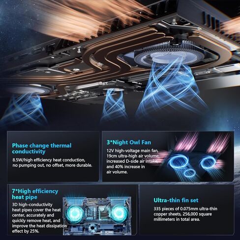 Thunderobot Zero 18 Pro 5080 Gaming Laptop, 18" QHD+ 240Hz 2.5K Hummingbird Display, Core Ultra 9 275HX, GeForce RTX 5080, 64GB DDR5, 2TB SSD, Per-Key RGB, FHD IR Camera, Wi-Fi 6E, Win 11 Home in Saudi Arabia