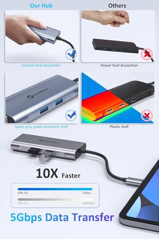 UtechSmart USB C Hub 5 Packs, USB C Ethernet Multiport Adapter, 6 in 1 USB C to HDMI Dock Compatible for MacBook Pro/Air, Chromebook, Dell XPS, HP(Gigabit Ethernet 100W PD 4K HDMI USB 3.0) in Kuwait