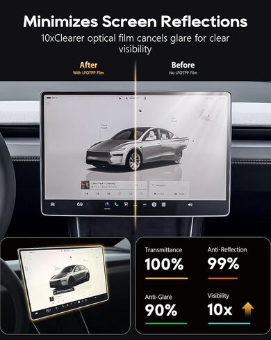 LFOTPP Matte Anti Glare for 2025 2026 Camry Screen Protector 12.3 inch Touchscreen 2025+ Toyota Camry XLE/XSE Tempered Glass Protective Film 2025 2026 Camry Accessories [Anti-Fingerprint] in Kuwait