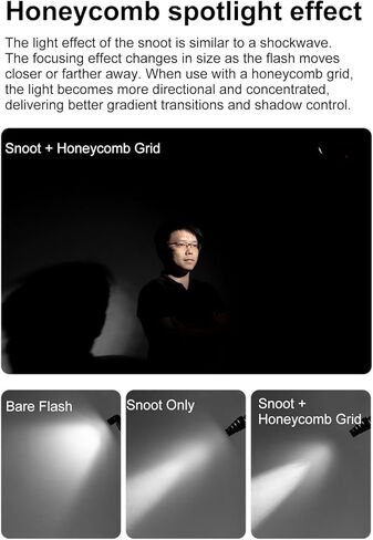 Pomya Flash Cone Snoot Kit with Grid, 5 Color Gel Filters, for Flash Accent Lighting Creative Background Effects in Kuwait