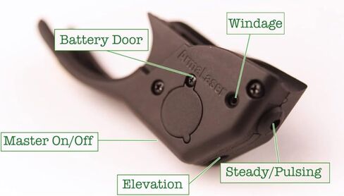 Green Laser Kit with Holster Designed for S&W Bodyguard® 2.0 & Carry Comp® with ArmaLaser TR36-G / TR36G / TR36Gs Green Laser Sight, LASERPRO Tactical Holster & 2 Extra Batteries in Kuwait