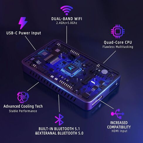 ترقية 2026 【 3 في 1 】 HDMI مدخل تلفزيون السيارة ومحول CarPlay اللاسلكي وAndroid Auto، بث عصا التلفاز/i-Phone/هاتف Android إلى سيارتك، التوصيل والتشغيل لاستريو السيارة في المصنع 2016+ in Kuwait