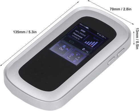 5G 6 Mobile Hotspot, Support 16 Devices 300Mbps Unlocked Internet Router Devices with SIM Card Slot, Travel Hotspot for Travel Camping Security Camera in Kuwait
