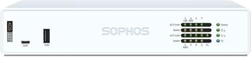 جدار حماية Sophos XGS 107 من الجيل التالي مع حماية قياسية، 3 سنوات (سلك طاقة أمريكي) (JA1Z3CSUS) in Kuwait