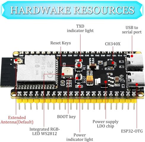 3PCS ESP32 S3 Development Board with Extended Antennas, Dual-Core N16R8, Type-C Port & CH340X Chip 42Pin, ESP32 S3 DevKit for Arduino in Kuwait