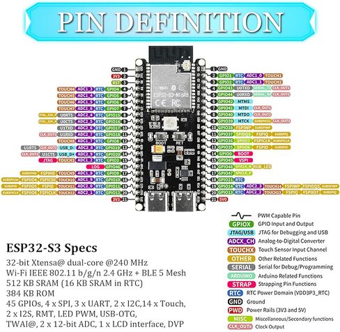 3PCS ESP32 S3 Development Board with Extended Antennas, Dual-Core N16R8, Type-C Port & CH340X Chip 42Pin, ESP32 S3 DevKit for Arduino in Kuwait
