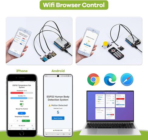 مجموعة تعلم LAFVIN ESP32 IoT مع ESP32 DevKit، وحدة RFID، شاشة LCD1602، برامج تعليمية مفصلة، ​​متوافقة مع Arduino IDE in Kuwait