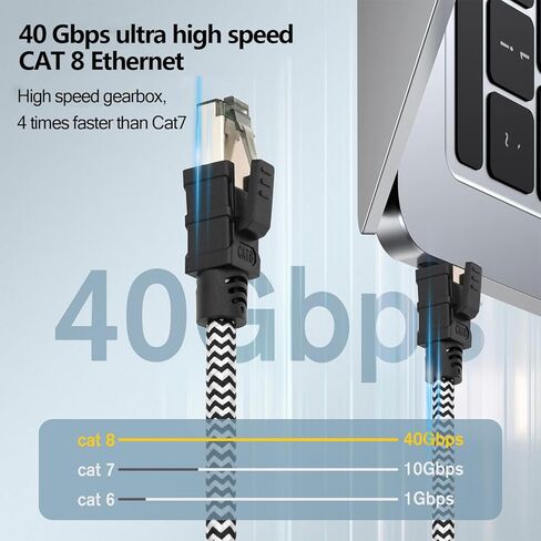 Cat 8 Ethernet Cable 2m, 40Gbps 2000MHz High Speed LAN Network Cable, Nylon Braided RJ45 Patch Cord for Gaming, PS5, Modem, Router, Laptop in Kuwait