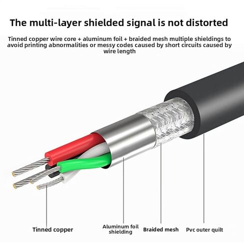 كابل تسلسلي ذكر Sorandy USB 2.0 إلى RS232 DB9، سلك نحاسي معلب بطول 3.93 قدم مع التوصيل والتشغيل، لـ 11، 10، 8، 7، XP، OS X، وسجلات النقد والطابعات in Kuwait