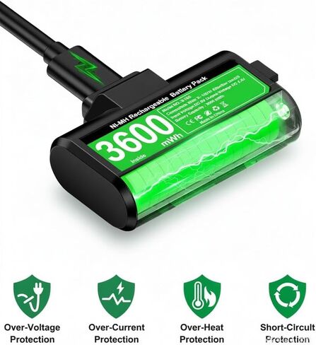 DXKK for Xbox Controller Battery Pack & Controller Cover & USB-C Cable for Xbox Series S/X, 2 Pack 4800mAh in Kuwait
