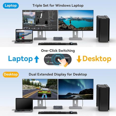 محطة إرساء USB C HDMI KVM Switch 2 شاشات 2 جهاز كمبيوتر 4K @ 60 هرتز KVM مفاتيح شاشة مزدوجة عرض ممتد لأجهزة الكمبيوتر المحمول وسطح المكتب مشاركة 13 في 1 محطة إرساء in Kuwait
